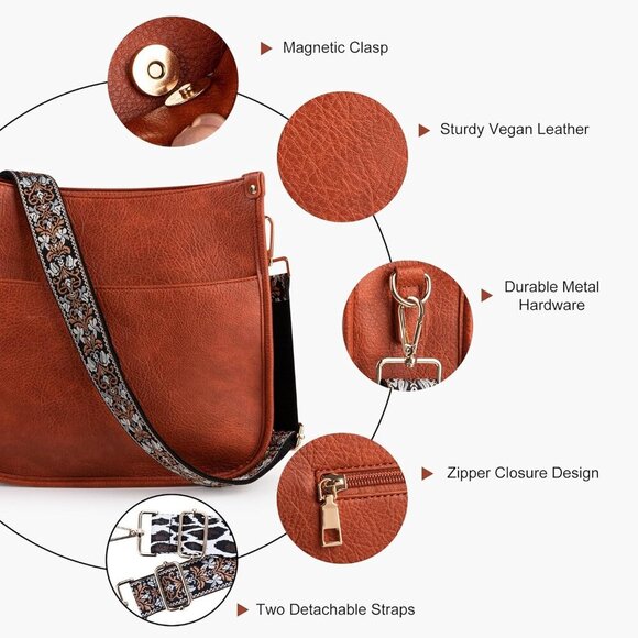 Vegan Leather Crossbody Bags for Women, Crossbody Purse with Guitar Strap Zipped - Picture 3 of 6